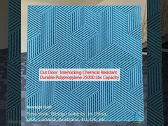 Εξωτερική πόρτες αλληλένδετο ανθεκτικό σε χημικές ουσίες ανθεκτικό πολυπροπυλένιο 25000 λίβρες χωρητικότητα