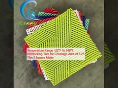 Περιοχή θερμοκρασίας -22°F έως 248°F Διασυνδεδεμένα πλακάκια για κάλυψη Περιοχή 6,25 πλακάκια 1 τετραγωνικό μέτρο